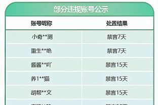 撑起内线！阿德巴约半场6投3中得10分8板2助1断